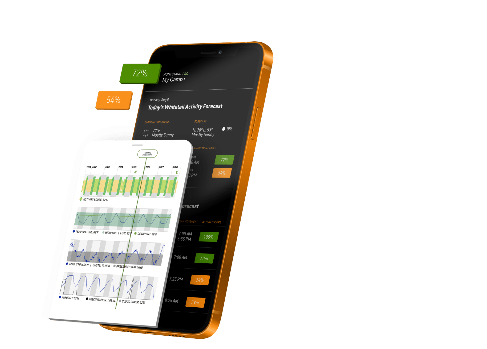 huntstand-pro-whitetail